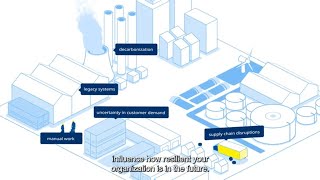 Securing the Future: Transforming IT/OT Cybersecurity Monitoring with Yokogawa