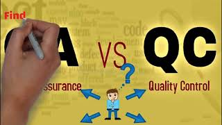 Difference between Quality Control QC and Quality Assurance QA