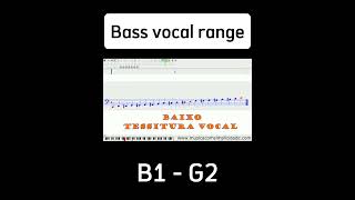 What is the range of a bass voice? #bassvocal #voice #music