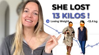 Transform Your Body: 13 Kilos in 8 Months