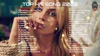 #new non-stop music 2020#