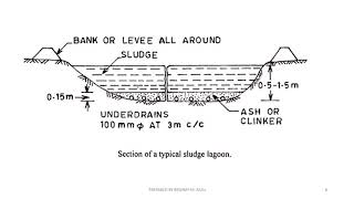 EEII Module 6 Lecture 8 - Methods of Sludge Disposal