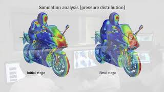 2022 Suzuki GSX-S1000GT: Styling and Aerodynamics