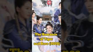 To 10 Best Chinese Romance Dramas #chinesedrama #cdrama #top10 #short