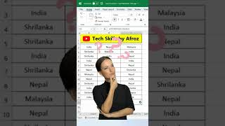 Count in Excel | Countif Formula in Excel | Countif Function #viral #youtubeshorts #youtube