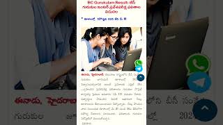 Telangana BC Residential Junior College Entrance Results 2024