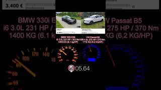 BMW 330i E46 231 HP vs VW Passat B5 W8 275 HP #volkswagen #passat #acceleration