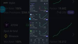 OTRADING SPOT AND FUTURE BOT SIMILAR TO UTRADING, EARN ABOUT 60% PROFIT PER MONTH