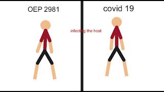 OEP 2981 compare to COVID 19