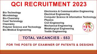 QCI RECRUITMENT 2023 | EXAMINER OF PATENTS & DESIGNS | APPLY ONLINE | FOOD SCIENCE