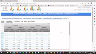 Генериране на динамични данни в информационната система Инфостат на НСИ