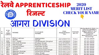 NCR Railway APPRENTICE result 2020 आगरा division / iti apprenticeship result 2020 / Agra division