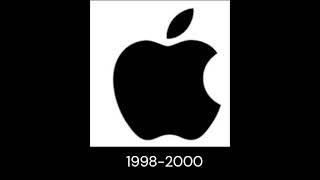 Evolution of Apple logo