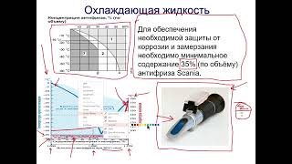 Scania система охлаждения, антифризы, присадки, как заправлять