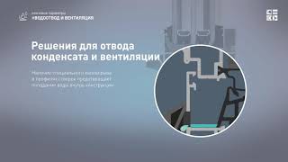 Теплые окна ALUTECH