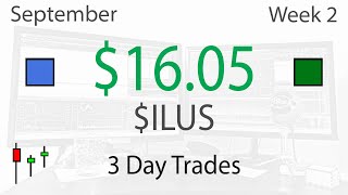 Two Dip Buys & One Breakout Trade with $ILUS - Live Daytrading Commentary