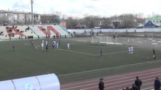 Кызыл-Жар СК - Кыран 1:1