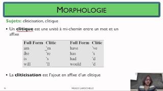 Traitement automatique des langues [2.12] Manipulation de textes - mots composés et clitiques