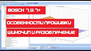 Прошивка на BOSCH 7.9.7 от школьника 9-го класса. Где он был не прав?