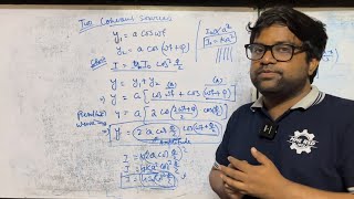 Superposition of two coherent waves and Conditions for constructive and destructive interference