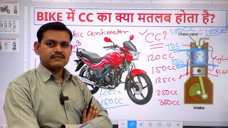 What is CC in Bike Engine? || Bike me CC ka Kya matlab hota hai?