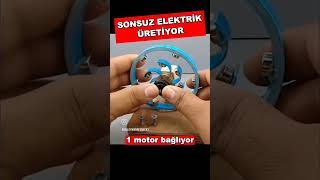 MIKNATISLARDAN SONSUZ ELEKTRİK ELDE ETME SESSİZ GORSEL VİDEO