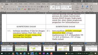 Pemetaan KI, KD dan Pengembangan IPK Pendidikan Agama Islam_B