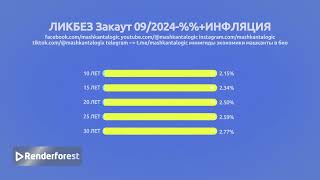 Закаут #машканта льготная 09/2024-Ликбез инфо-гид - #shorts