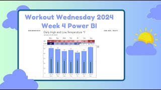 Workout Wednesday 2024 Week 4 Power BI Solution