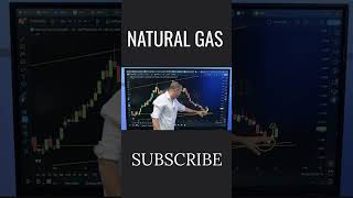 NATGAS SUPER BUY OPPORTUNITY #trading #natural #energy