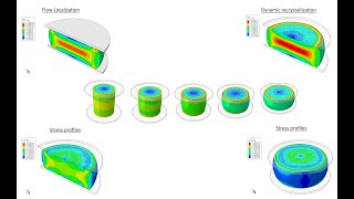 Modelling Isothermal Deformation in Metals  and Alloys Using  Arrhenius Models via VUHARD in ABAQUS