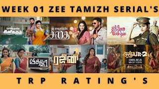 WEEK 01 ZEE TAMIZH SERIAL'S TRP RATING'S (URBAN) 🔥 | VIDEOS WORLD' | TAMIL | 2022 | SERIAL UPDATES