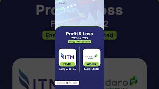 Profit & Loss Summary FY23 vs FY22 - Energy & Mining Related