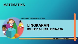 Cara mencari keliling dan luas lingkaran