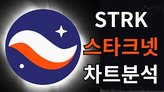 STRK 스타크넷(Starknet) 차트분석