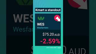 ASX VIDEO (29 August): Qantas profit declines and Kmart boosts Wesfarmers profit