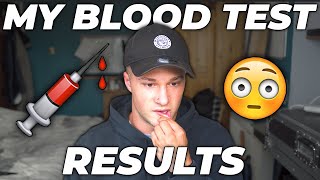 THIS SHOCKED ME | Natural Bodybuilder Blood Test Results