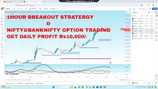 1 Hour BreakOut /Tomorrow Prediction/FOREX TRADING FOR BEGINNERS/ GOLD/SILVER/CRUDE/NG  IN TAMIL