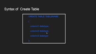 SQL 0002CreateTable