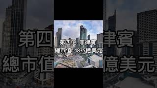 東協各國股市總市值排名