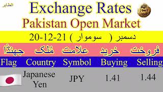 Today Currency Rate in Pakistan ! Today Dollar Rate ! Dollar Rate in Pakistan !1 Dollar in Pakistan