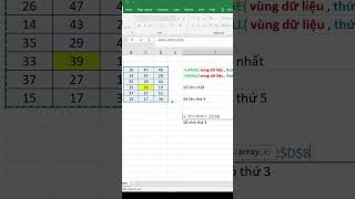 [Tips Excel - 08] - Hàm Large và Small trong Excel #Shorts