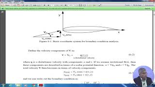 23. Transonic Flutter, vlm