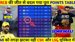 RCB की जीत से बदल गया पूरा POINTS TABLE | MI को लगा तगड़ा झटका तो वही CSK , LSG पड़े मुसीबत में ||