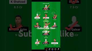 WW vs SHO Dream 11 Prediction | WW vs SHO Dream 11 Team #shorts #trending #ytshorts #video