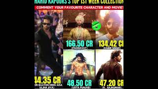 Shahid Kapoor Top BO #shahidkapoor #teribaatonmeinaisauljhajiya #padmavat #kabirsingh #udtapunjab