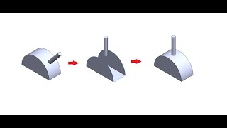 Delete, Replace, Move, Planar, Ruled and Boundary Surface Commands in Solidworks