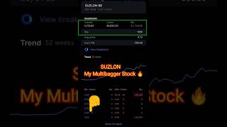 Suzlon Energy | Multibagger stock in my portfolio | Upstox | Zerodha