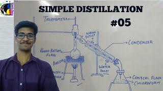 Simple Distillation|Class 09| Matter around us |Tamil Nadu New syllabus