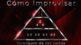 Aprende a Improvisar - Guía de improvisación/Jerarquía de las notas